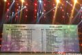 第13届中国慈善榜2016排行榜完整榜单 陈一丹为年度首善