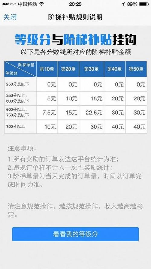 女模订餐遭送餐员威胁 外卖配送员申请流程+配送过程