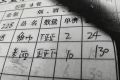 镇政府工作日公务招待上酒 店方打“正”字计数