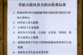 央视评“草原天路”收费：围城收费是杀鸡取卵（图）