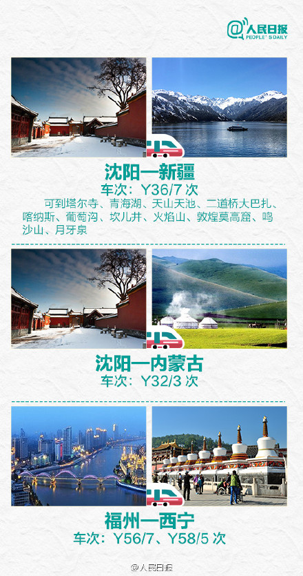 铁路10年最大调整