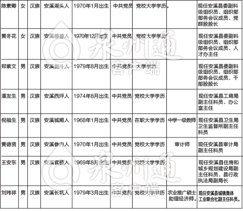 安4.png