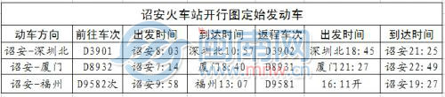 5月15日铁路大调图后，诏安火车站开行往深圳北、厦门、福州的始发动车