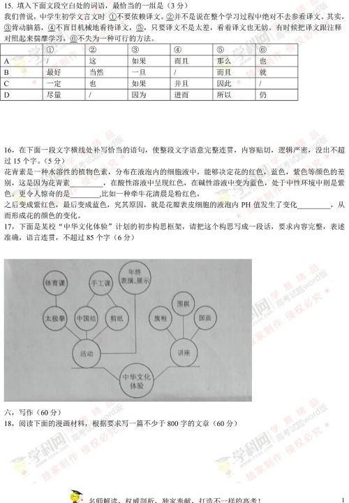 2016年福建高考语文试题及答案解析(完整图文