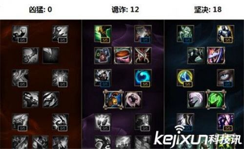 LOL弗雷尔卓德之心布隆玩法解析 LOL布隆天赋