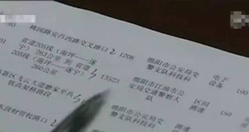 车借朋友被扣1086分始末真相 违法信息单曝光（图）