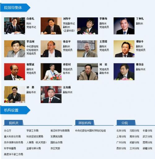 中科院最新领导名单及职务 机关及派驻机构分