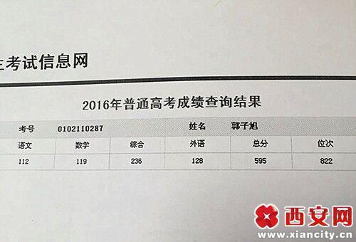 高考658被打出走 考595分无学可上