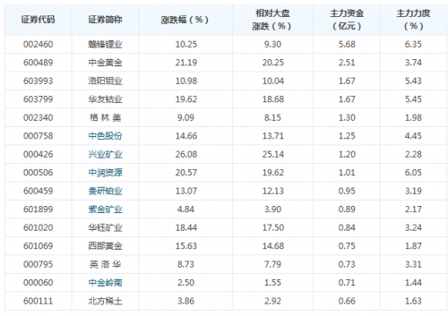 QQ截图20160707184225