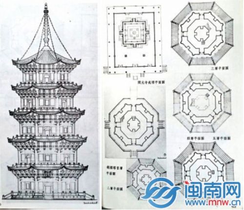 东西塔剖面图和平面图