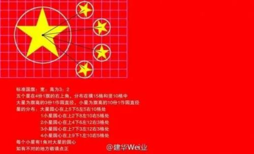 里约奥运中国国旗出错在哪里 详解五星红旗的
