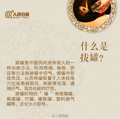 火了！来自中国的神秘洪荒之力——拔罐