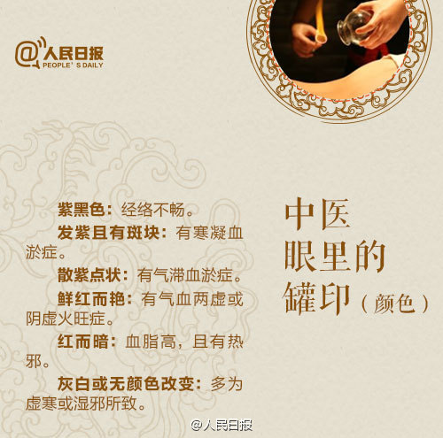 火了！来自中国的神秘洪荒之力——拔罐