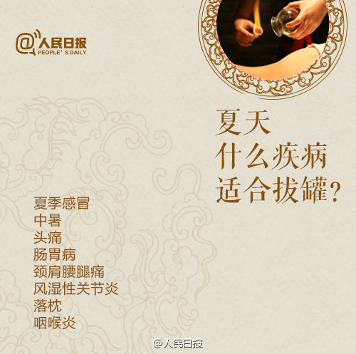 火了！来自中国的神秘洪荒之力——拔罐