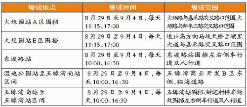 厦门地铁多个站点周边将交通限制 时间:8月29日-9月4日