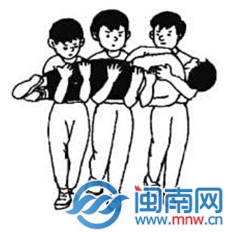 三人合力搬运脊柱损伤患者的方法