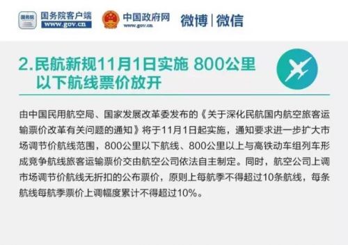 11月一批新规实施 图解11月新规对我们生活的影响