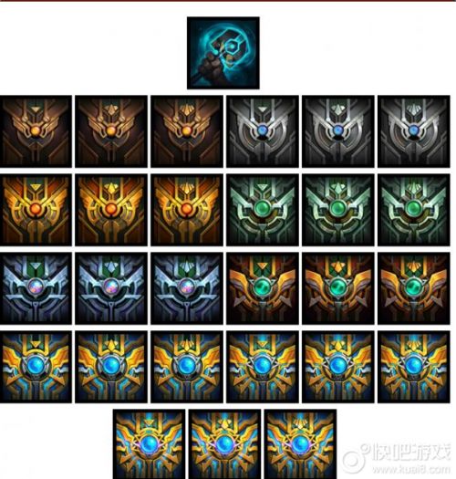 LOL赛季什么时候结束 S6赛季奖励发放S7开启时间-闽南网