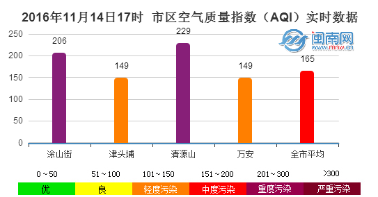 QQ图片20161114181844.png