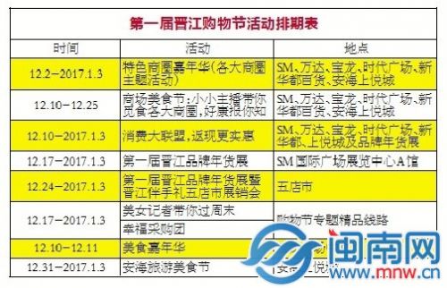 第一届晋江购物节活动排期表