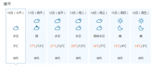 方正证券	：股东拟减持不超过1%的股份