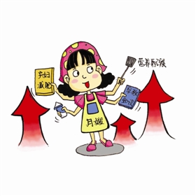 减肥_b