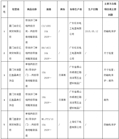QQ截图20161216184920
