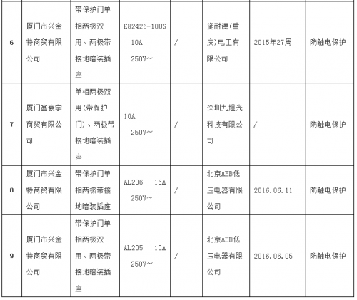 QQ截图20161216184948