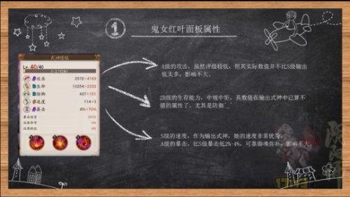 陰陽(yáng)師鬼女紅葉值得培養(yǎng)嗎 鬼女紅葉用什么御魂好