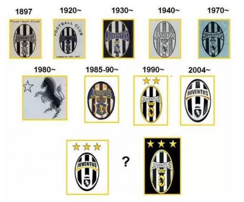 尤文图斯新队徽公布 引网上球迷吐槽尤:祝大家