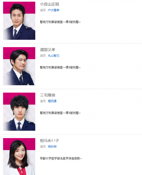 2017日剧《被讨厌的勇气》剧情简介 演员表简