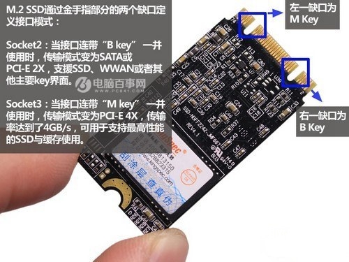 ��̬Ӳ������Խ���ٶ�Խ����SSDѡ��������ע������