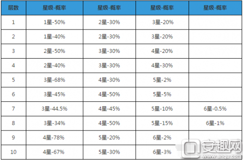 1484193346815447.png blob.png