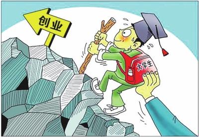 福建符合条件毕业生创业可补贴2000 3月17日