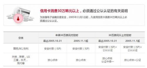 乐天免税店中文官网付款方式有哪些乐天免税店