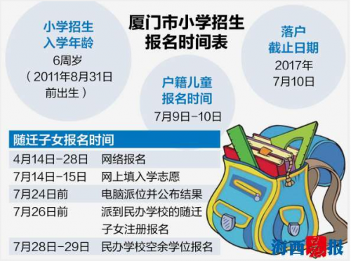 2017厦门市两个招生报名时间4月和7月小学报林峰南宁市小学图片