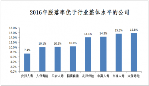 c1驾驶证能开什么车_人均产能是什么意思