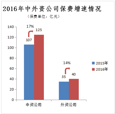 化能自养型微生物_年化人均产能