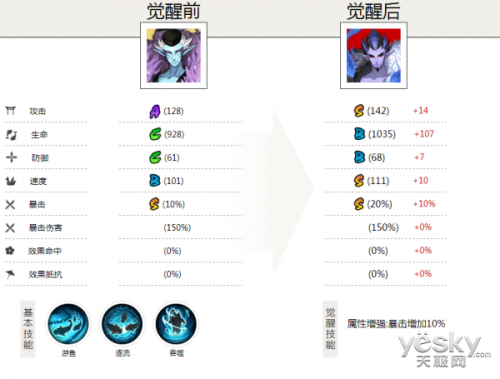 想不到吧 阴阳师2017年3月最新式神排行榜