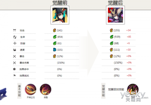 想不到吧 阴阳师2017年3月最新式神排行榜