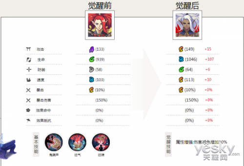 想不到吧 阴阳师2017年3月最新式神排行榜