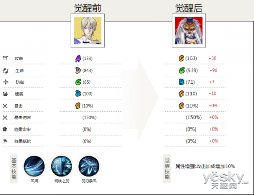 想不到吧 阴阳师2017年3月最新式神排行榜