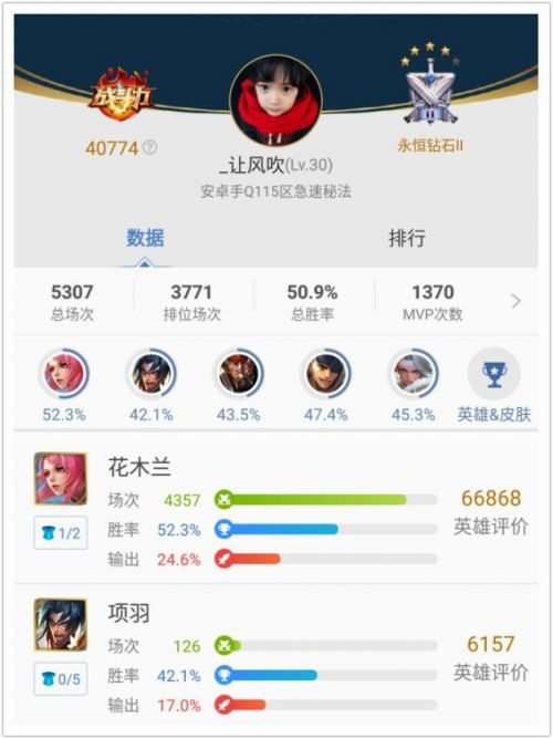 《王者荣耀》十大花木兰：寒光照铁衣的强势杀手