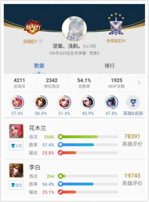《王者荣耀》十大花木兰：寒光照铁衣的强势杀手