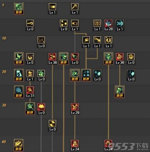 DNF魔道学者90改版2017最新刷图加点 萌道古