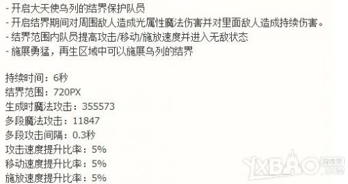 DNF奶爸不如女圣骑的地方有哪些 二者技能分