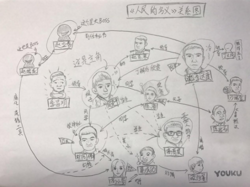 gdp之歌_咏唱冰与火之歌的中国经济 下篇