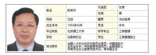 陈传书简历