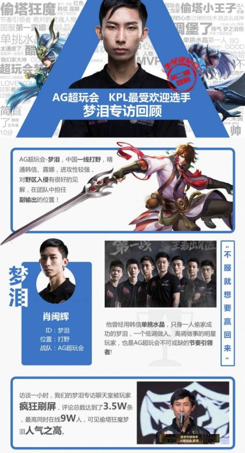 2017KPL梦泪怎么玩李白?王者荣耀梦泪李白装备出装铭文推荐