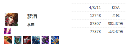 2017KPL梦泪怎么玩李白?王者荣耀梦泪李白装备出装铭文推荐